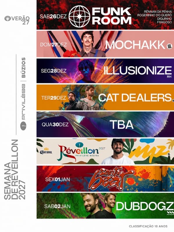 Privilège Semana de Réveillon